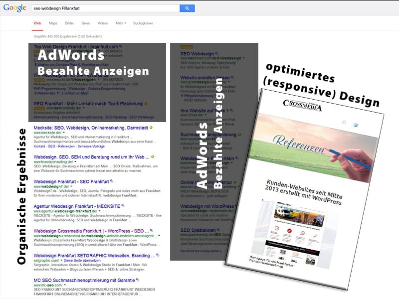 Responsive „Homepage“ für ein besseres Ranking bei Google