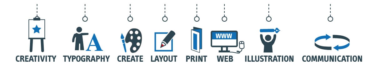 Homepage-Crossmedia