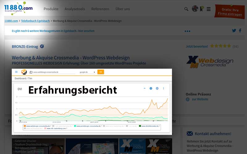 11880 Test: Erfahrungsbericht zum Eintragsservice